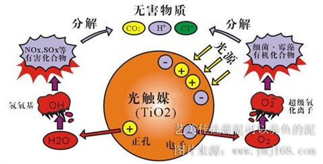 硅藻泥,硅藻泥加盟,硅藻泥代理,硅藻泥厂家,硅藻泥品牌,硅藻乳,水性硅藻泥,硅藻泥模具 硅藻泥,硅藻泥加盟,硅藻泥代理,硅藻泥厂家,硅藻泥品牌,硅藻乳,水性硅藻泥,硅藻泥模具